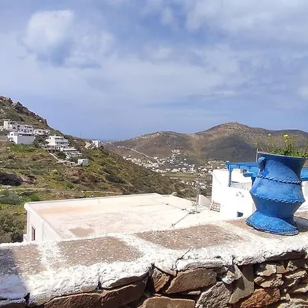 View Ios